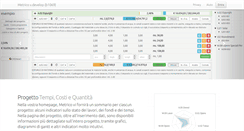 Desktop Screenshot of metrico.org