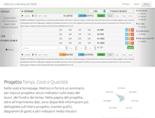 Tablet Screenshot of metrico.org